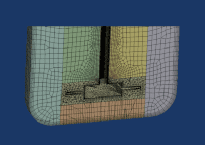 Workbench Meshing for Ansys Fluent