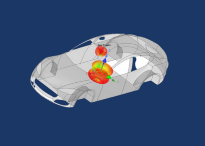 HFSS SBR+ Antenna Placement Design