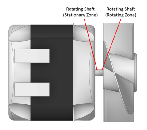 Wall Settings for Rotating Zones - DRD Technology
