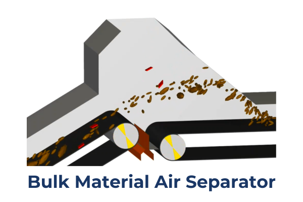 Bulk Material Separated by Air Knife