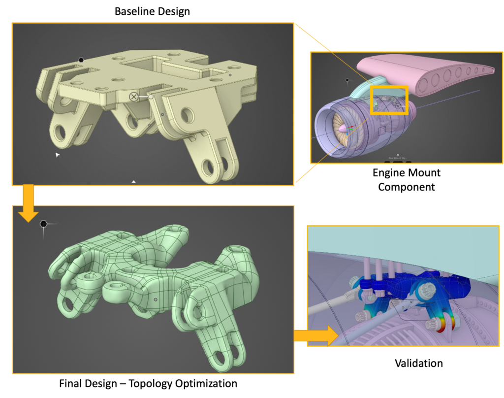 Aerospace Component Workflow