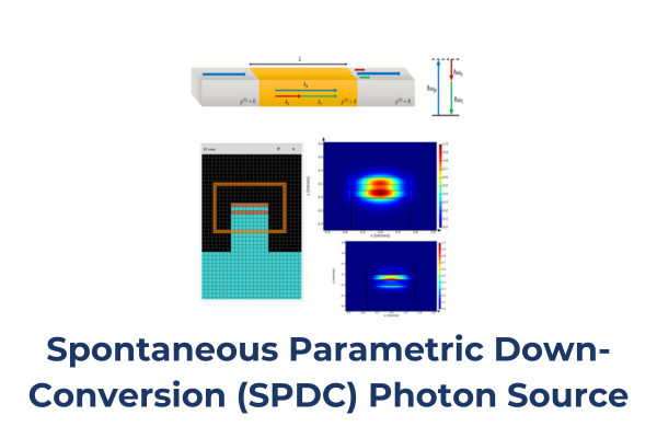 Spontaneous Parametric Down-Conversion (SPDC) Photon Source