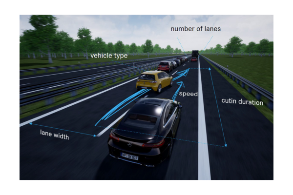 Simulation of cars on the road