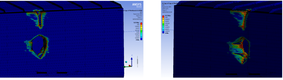 Drop Test and Impact Test Simulation - DRD Technology